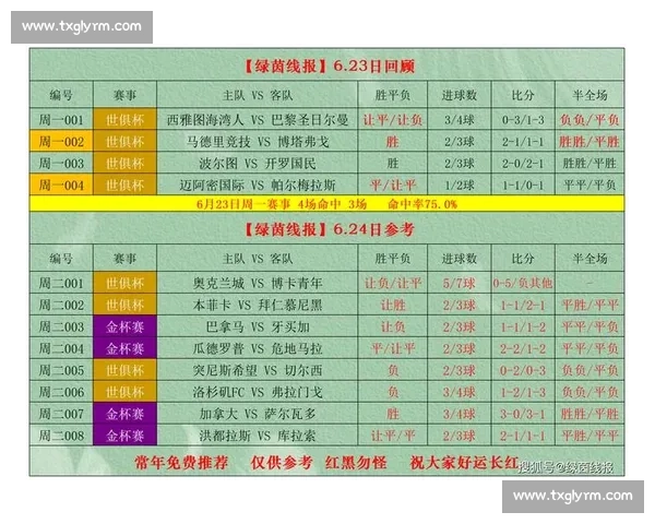 全年赛事指南:每月挑战,等你打卡! 全年赛事指南:每月挑战,等你打卡!