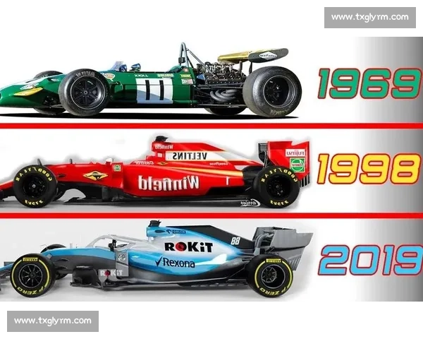 F1 进站时间进化史:从 14 秒到 1.8 秒的技术革命 F1 进站时间进化史:从 14 秒到 1.8 秒的技术革命